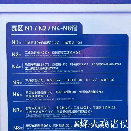 每日大赛国内最新入口更新及参与指南 每日大赛国内最新入口更新及参与指南